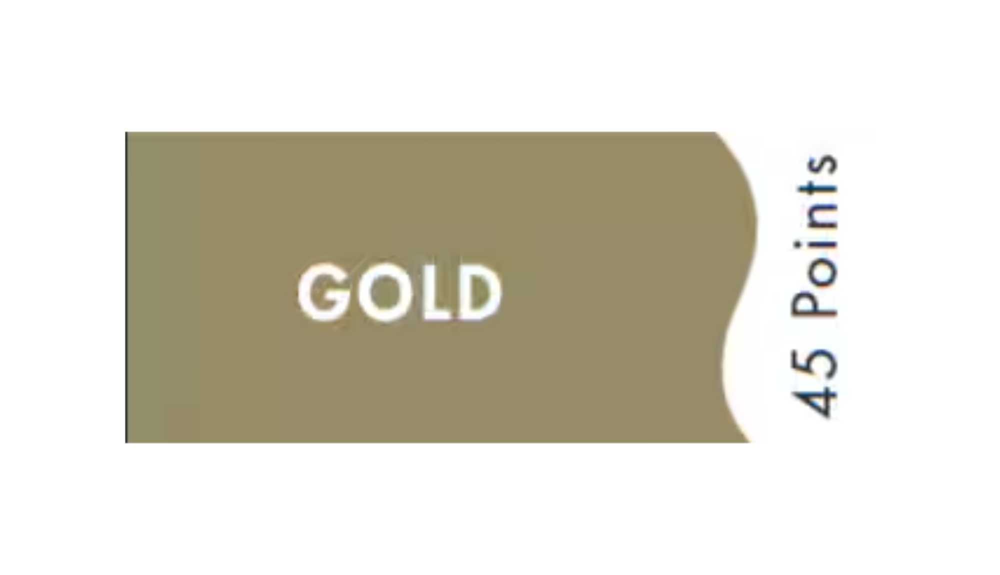 NCL Latitudes Rewards - Gold