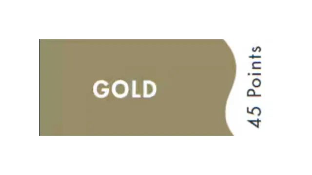 NCL Latitudes Rewards - Gold