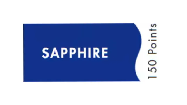 NCL Latitudes Rewards - Sapphire