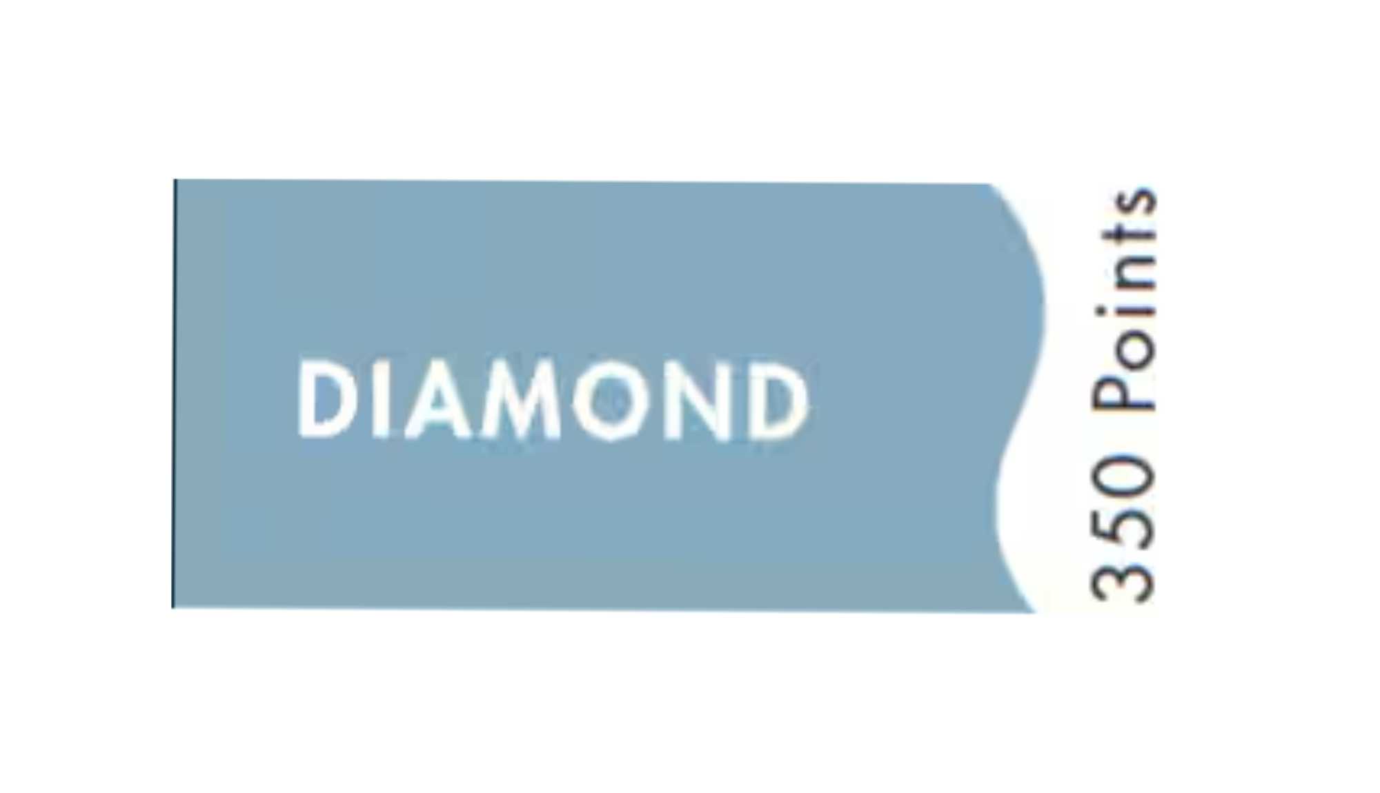NCL Latitudes Rewards - Diamond
