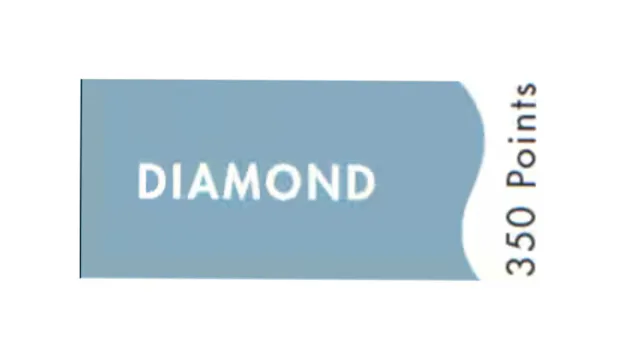 NCL Latitudes Rewards - Diamond